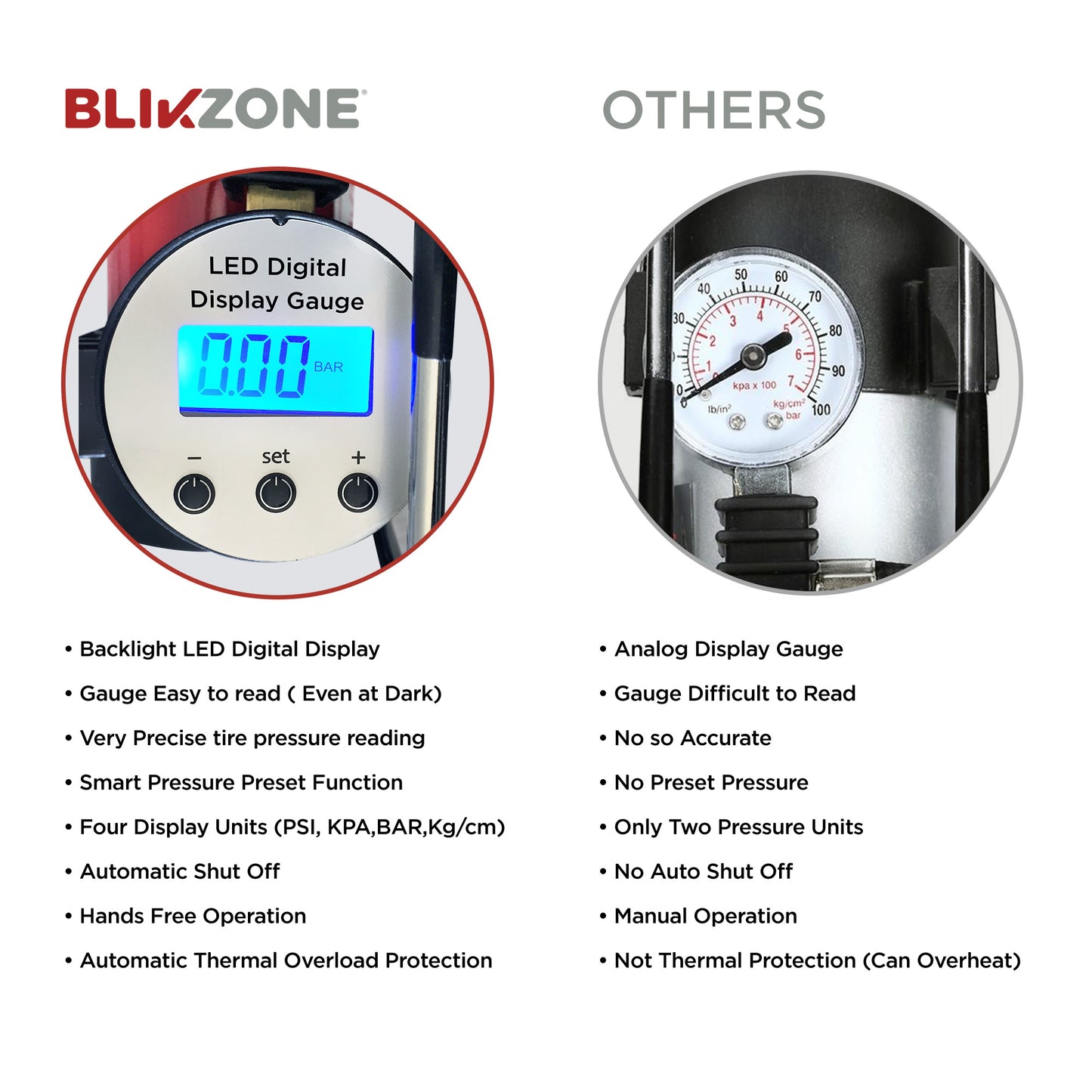 Digital Small Compressor Kit